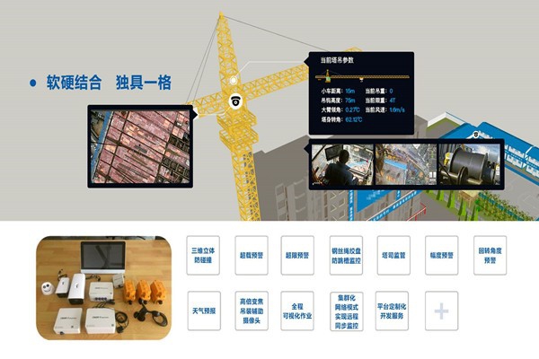 有效集成？樓宇自動化系統(tǒng)兩點做到！