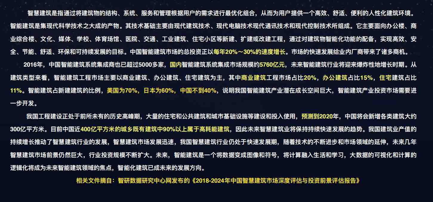 樓宇自控解決方案！(圖1)